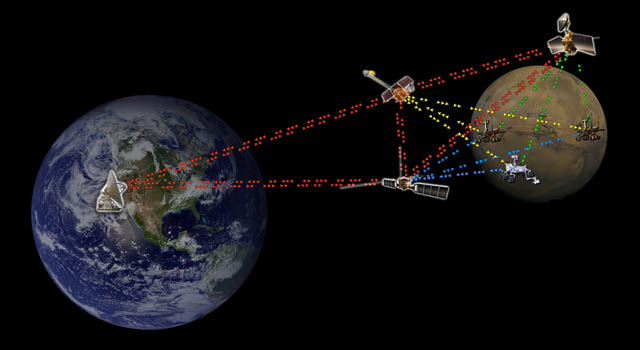 Arquivo:Dtn-nasa01.jpg