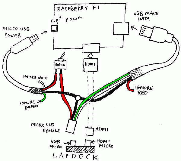 Arquivo:Wiringdiagram.gif
