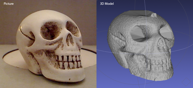 Arquivo:SkullResults.png
