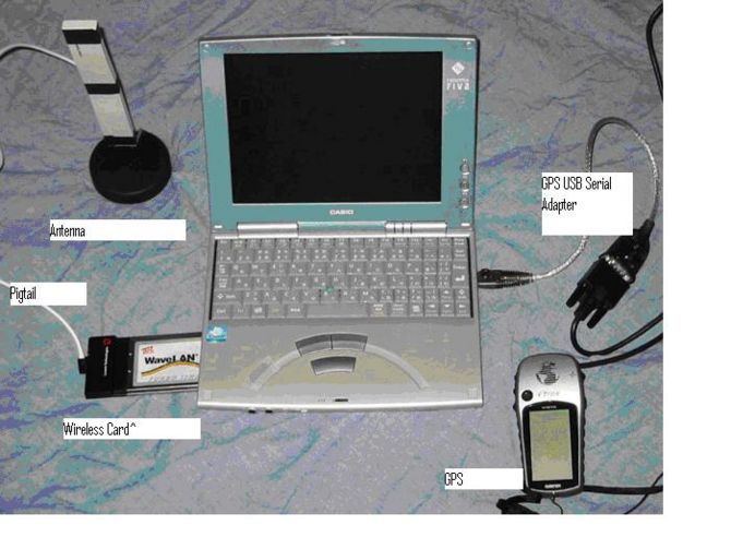 Arquivo:Wardrive laptop.jpg