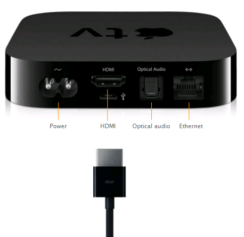 Arquivo:Apple-TV-3.png