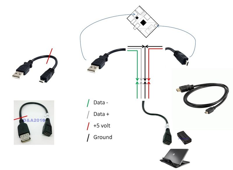 Arquivo:Wiring cable.jpg